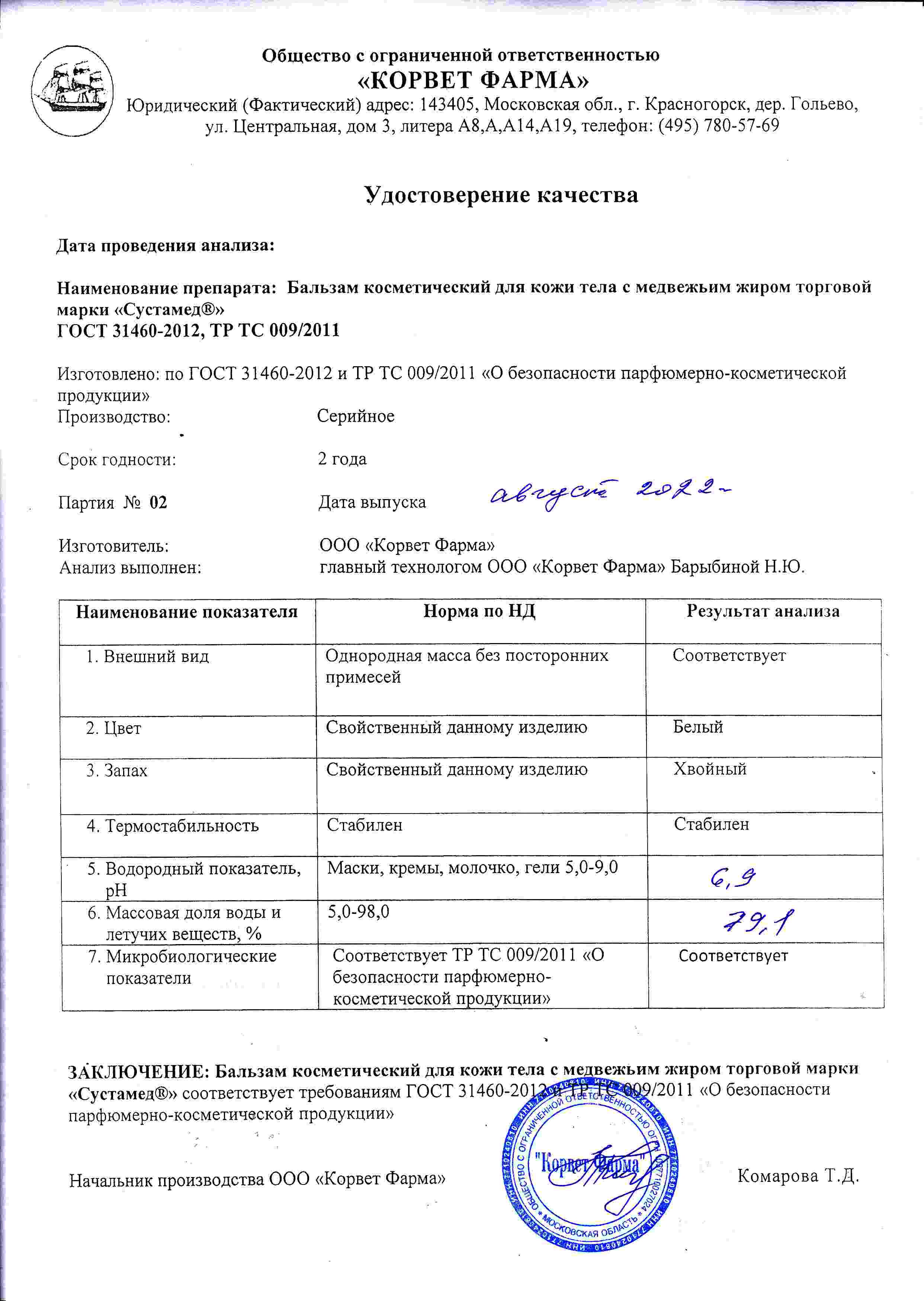 Паспорт №08202202